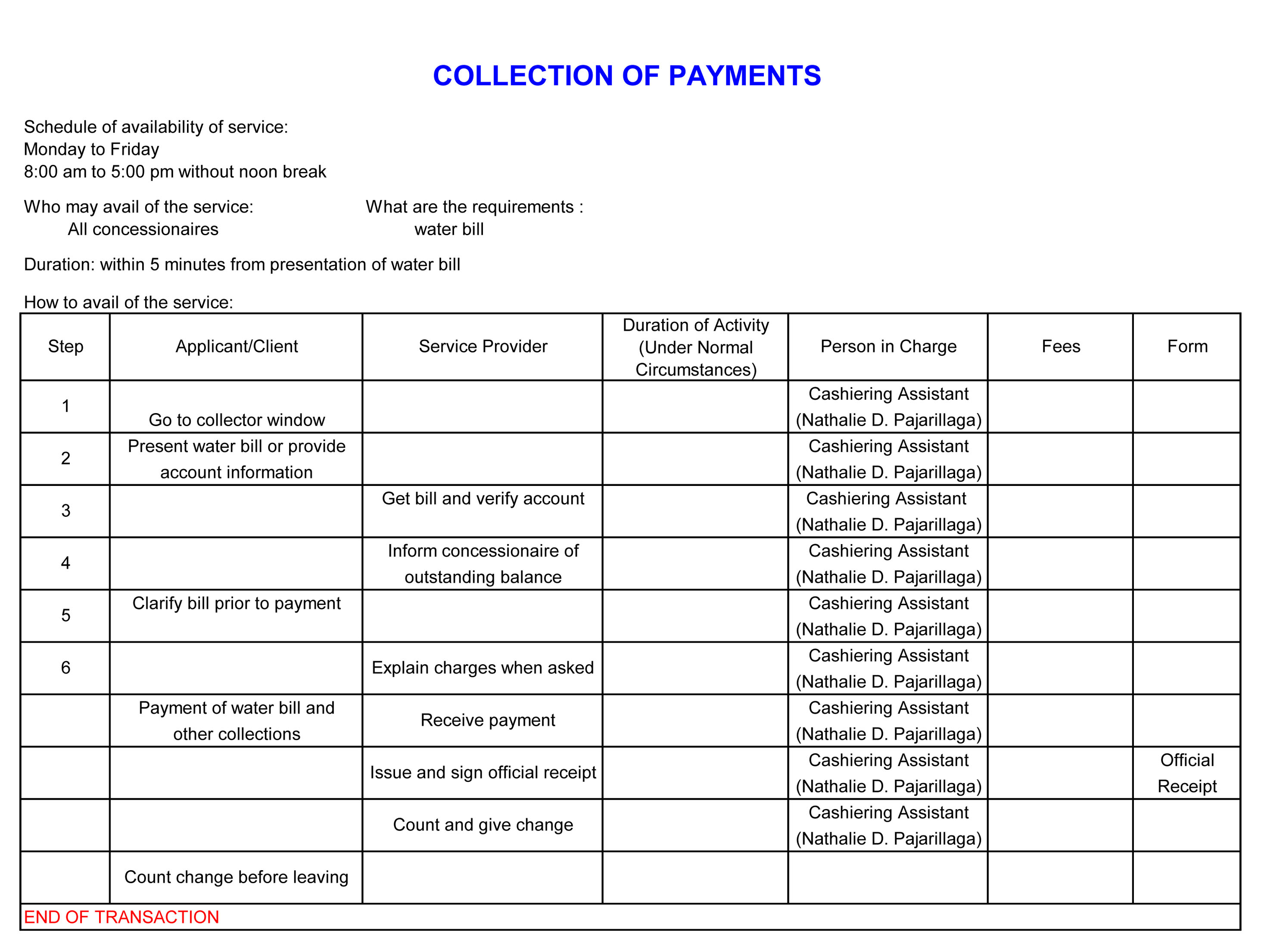 Collectionofpayment